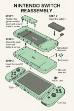 Nintendo Switch Zusammenbau - Reihenfolge der Komponentenjpg